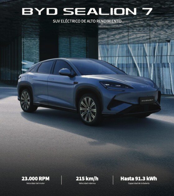 BYD BYD Sealion 7 AWD Ficha técnica de referencia