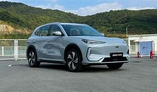 Geely Geely ex5 GT+ Sport 2025 Ficha técnica de referencia
