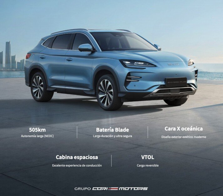 BYD BYD Song Plus 2024 Ficha técnica de referencia