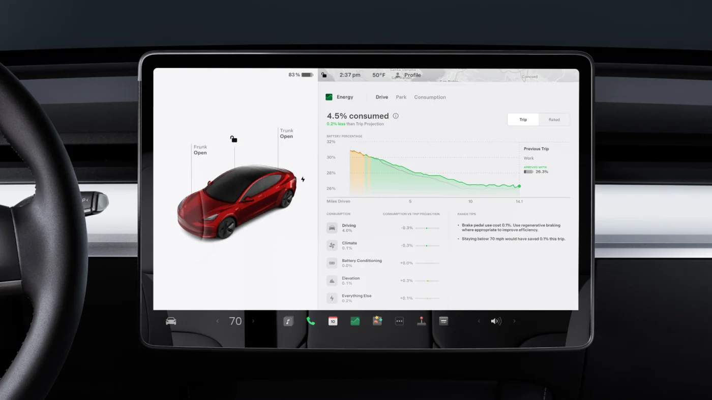 Pantalla de energía de un Tesla